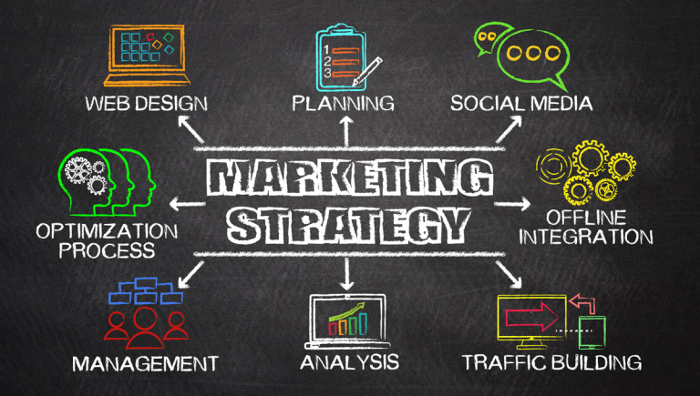 Tips for Effective Marketing Strategies in the Digital Age