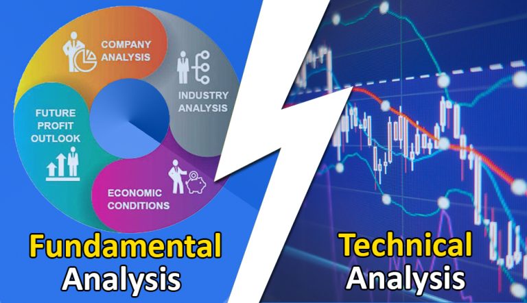 How to Use Fundamental Analysis to Spot Market Opportunities