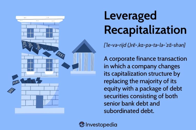 How Does Recapitalization Affect Shareholders?