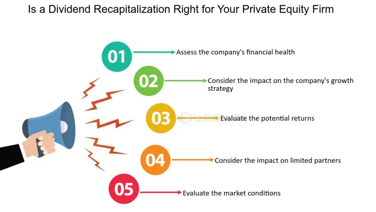 The Role of Equity Investors in Recapitalization