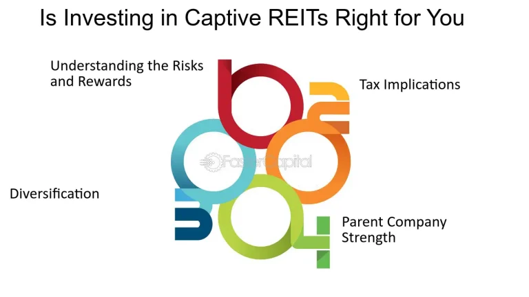 Understanding REITs: Are They Right for You?