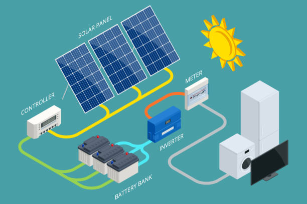 9 Factors That Affect Inverter Price: All You Need To Know Before Buying 9 Factors That Affect Inverter Price: All You Need To Know Before Buying