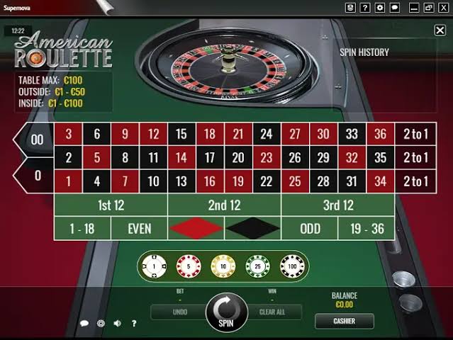 Paid Pokie Games: A Clear Safety Checklist Paid Pokie Games: A Clear Safety Checklist