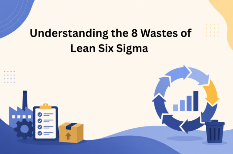 Understanding the 8 Wastes of Lean Six Sigma Understanding the 8 Wastes of Lean Six Sigma