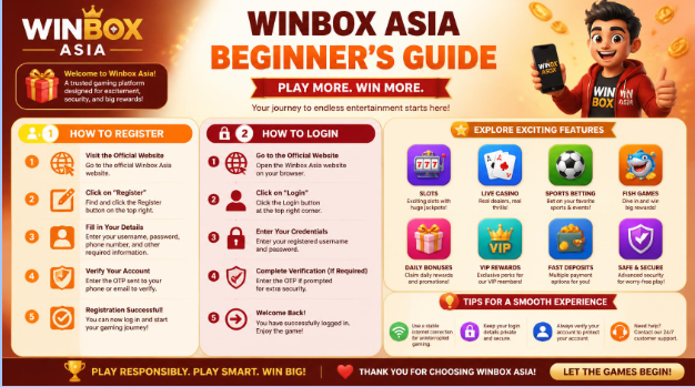 Winbox Asia Beginner’s Guide: Registration, Login, and Seamless Gaming Experience Winbox Asia Beginner’s Guide: Registration, Login, and Seamless Gaming Experience